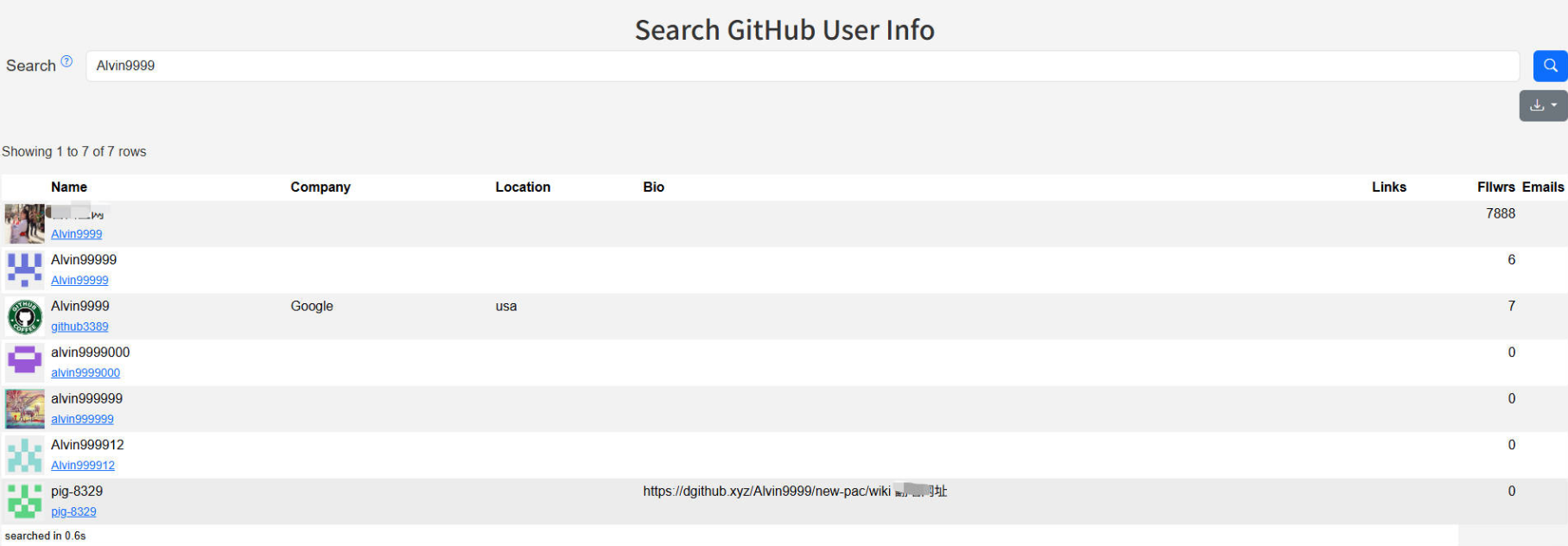 通过第三方平台（Search GitHub User Info）搜索github用户及疑似关联用户信息